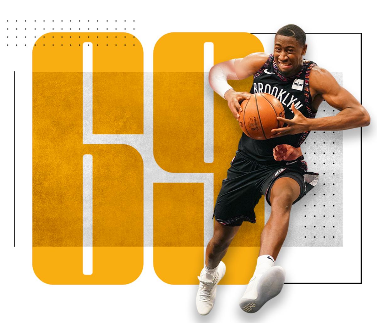 top-100-nba-players-2020-Caris-Levert.png